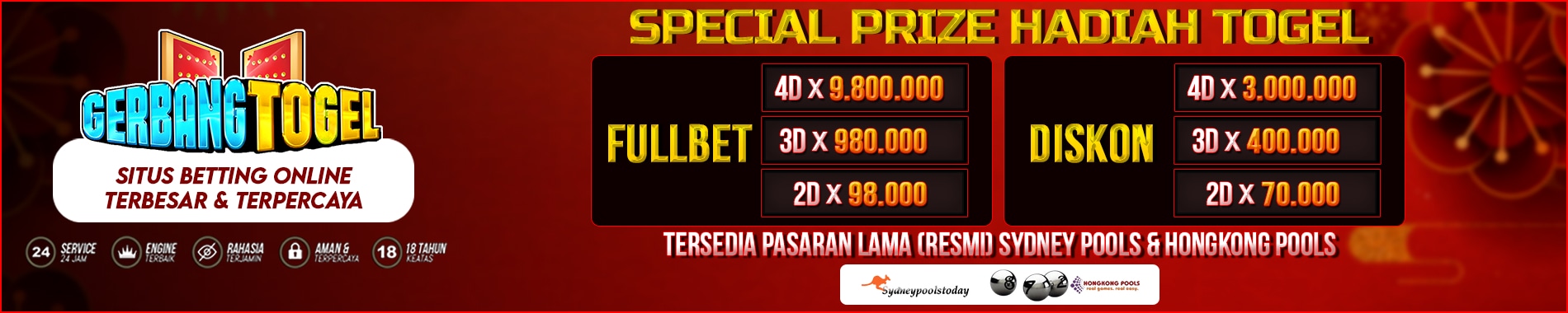 GERBANGLOTTERY AGEN TOGEL